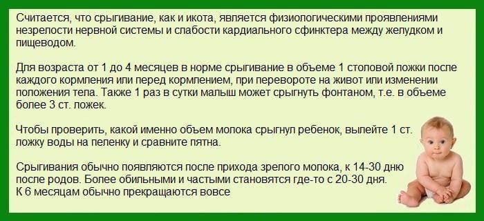 Икота у ребенка | как остановить икоту, причины появления