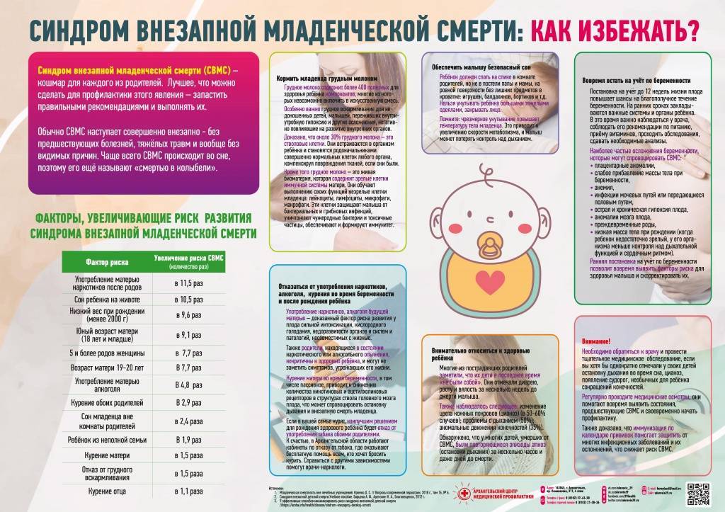 Как понять, что новорожденный голоден?