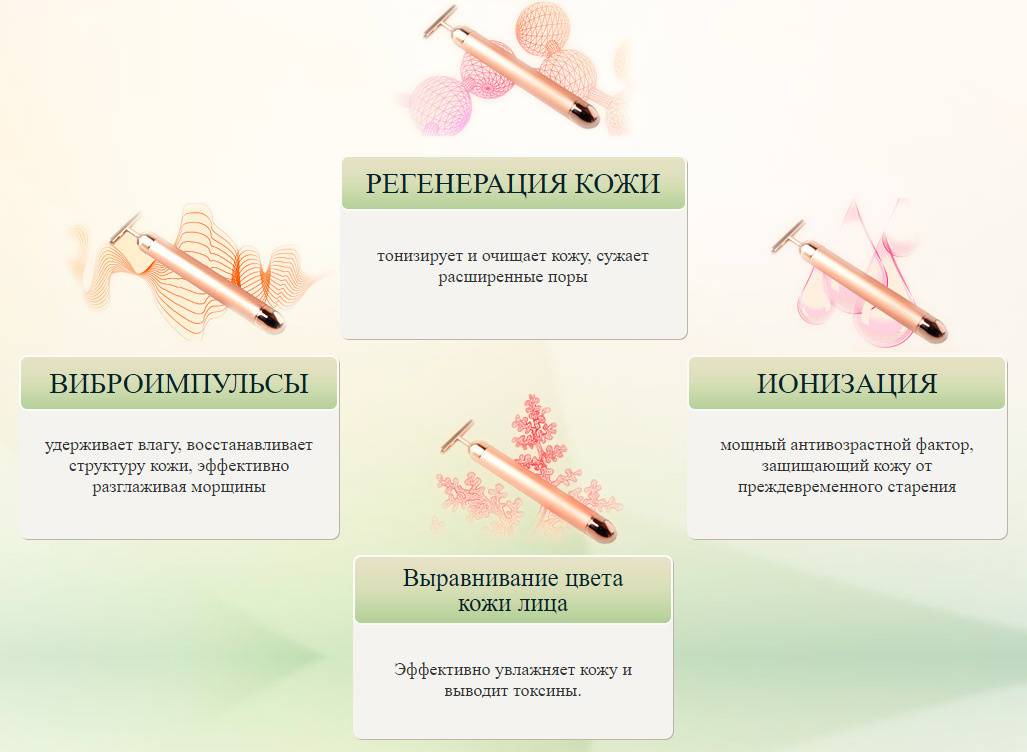 Японский ионный вибромассажер для лица. отзывы реальных людей об ионном вибромассажере ревоскин