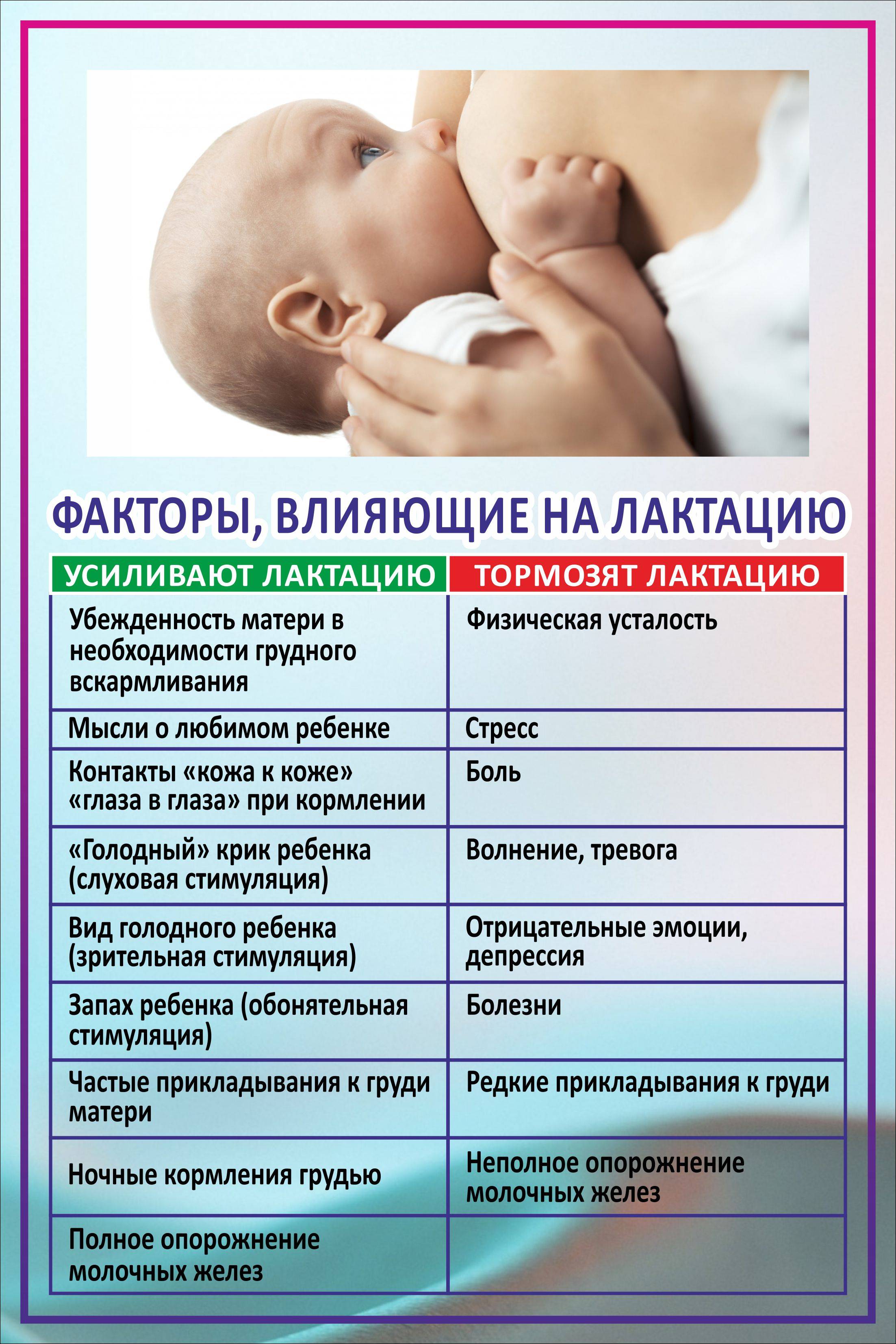 Пропадает грудное молоко: как увеличить лактацию?