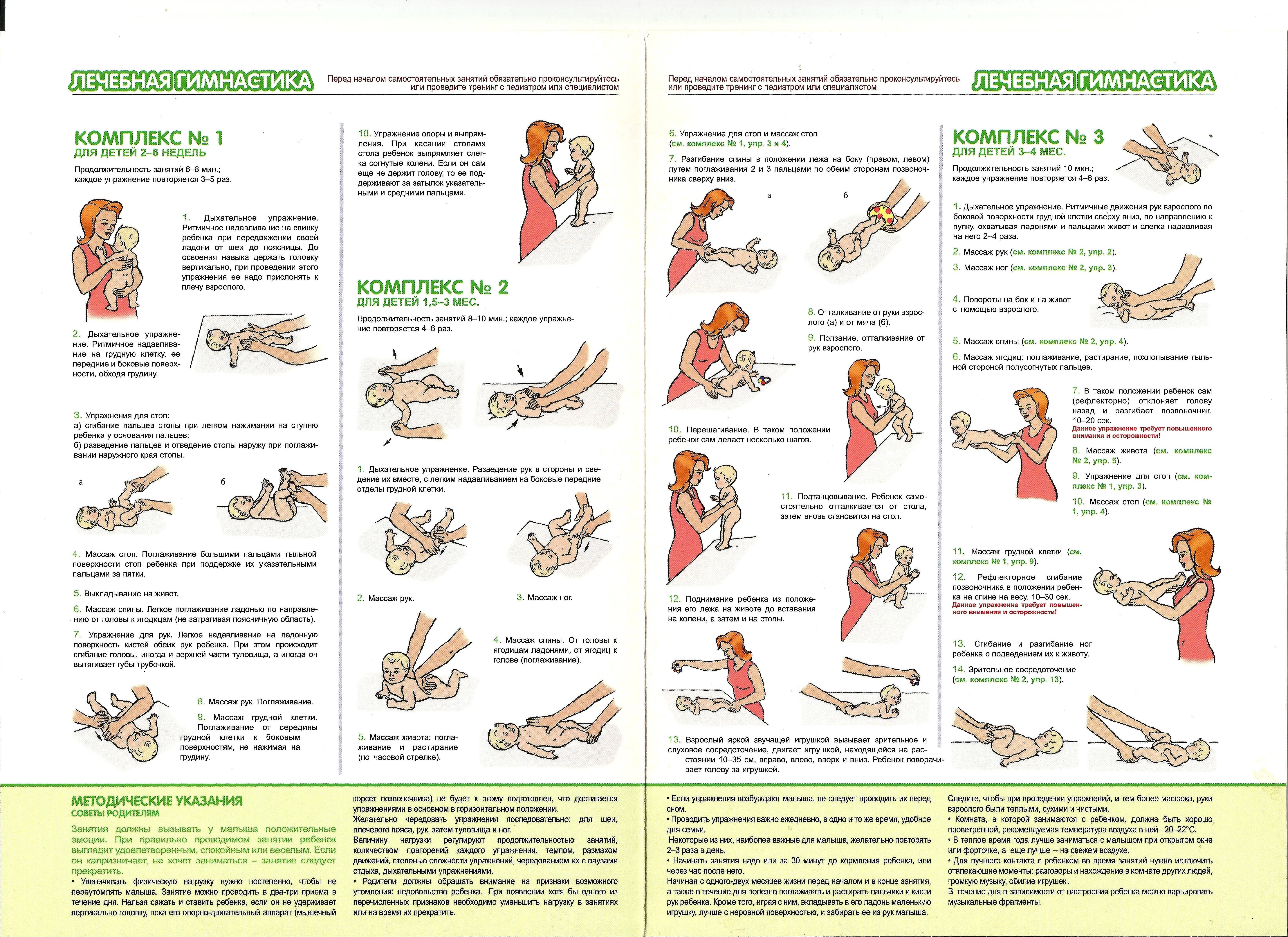 Комплексы массажа и гимнастики для детей первого года жизни