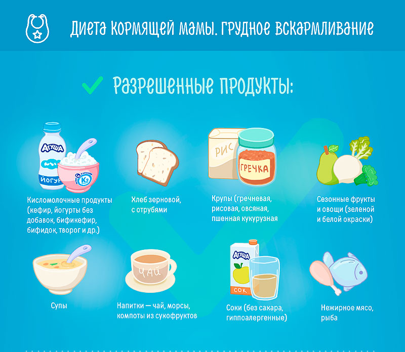 Кефир при грудном вскармливании:можно ли кормящей маме | s-voi.ru