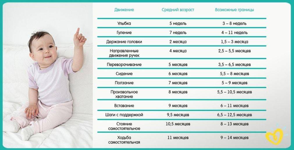 Что маме нужно знать о новорождённых в первую очередь?