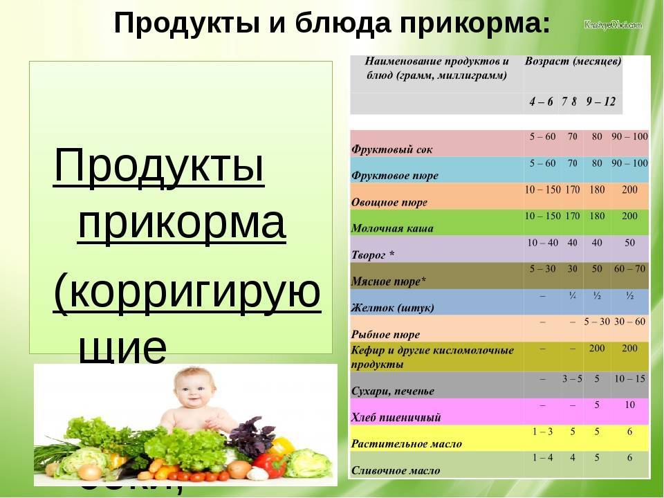 Пюре для малыша - 15 рецептов вкусных и простых