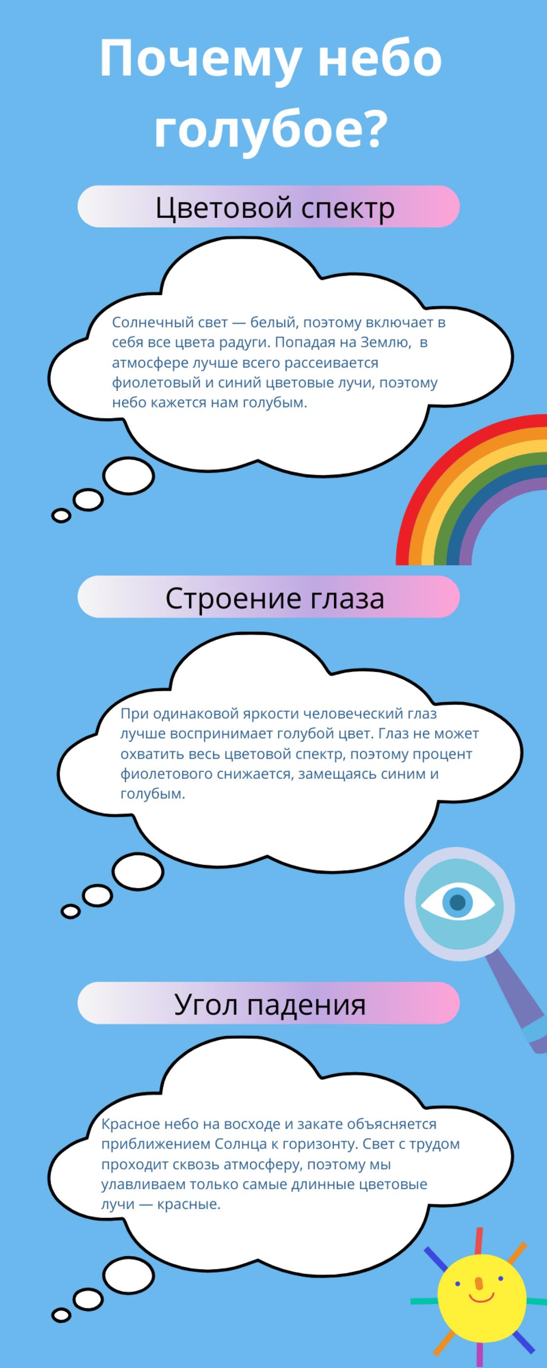 Почему небо голубое: как объяснить ребёнку и взрослому?