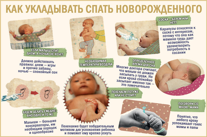 Ребенок вздрагивает во сне — причины и когда стоит обратится к врачу
