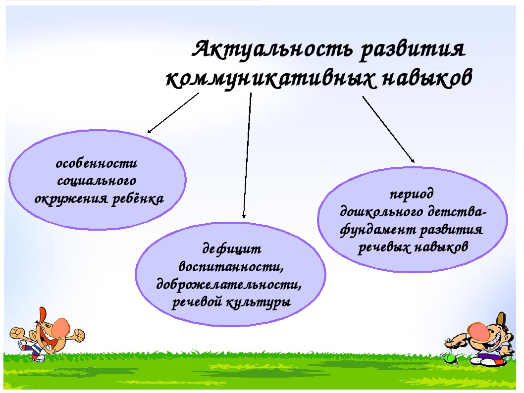 Коммуникативные способности ребенка: развиваем с юных лет