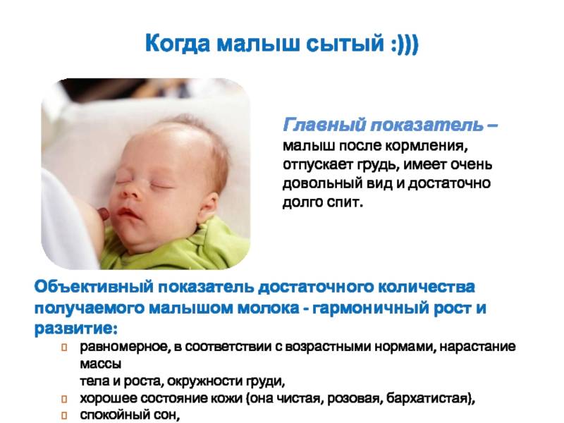 Ребенок срыгивает через 2 часа после кормления