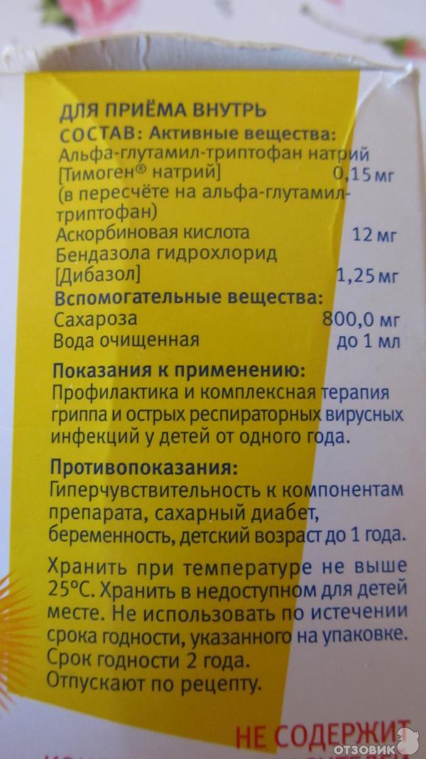 Цитовир-3 – инструкция по применению