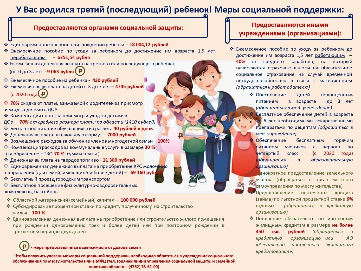 Работающая мама: как совместить семью и работу