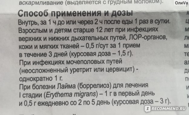 Азитромицин суспензия для детей (инструкция по применению)