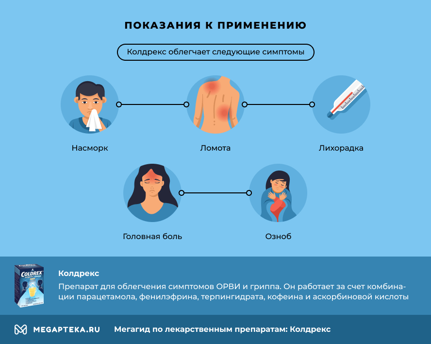 Колдрекс® таблетки | инструкция по применению лекарств, аналоги, отзывы