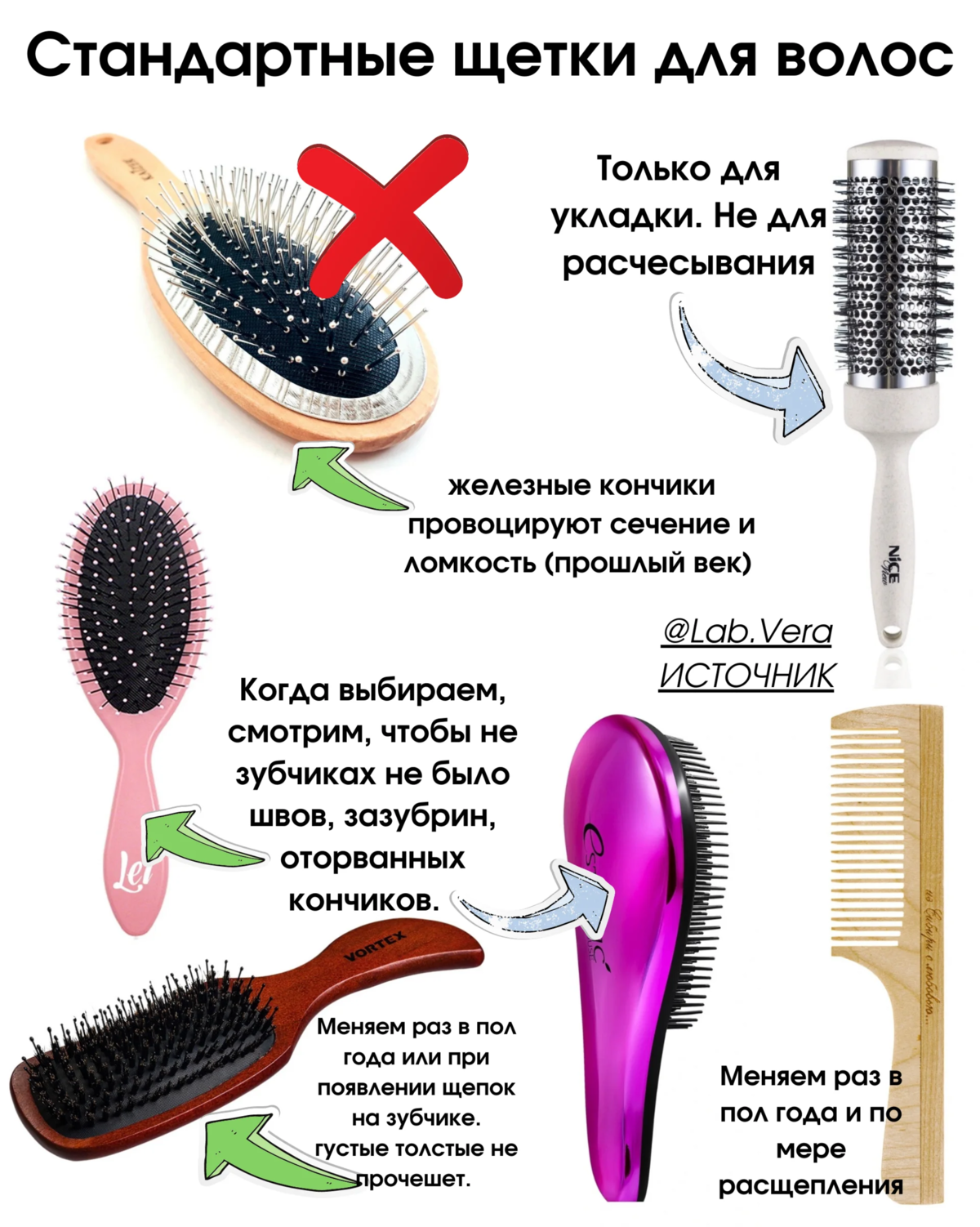 Как выбрать расческу для ребенка? | информационная статья
