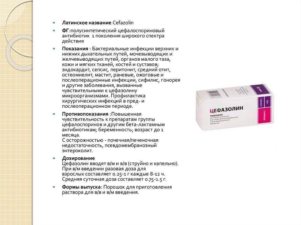 Бронхит и антибиотики: в каких случаях их назначают, а в каких – нет?