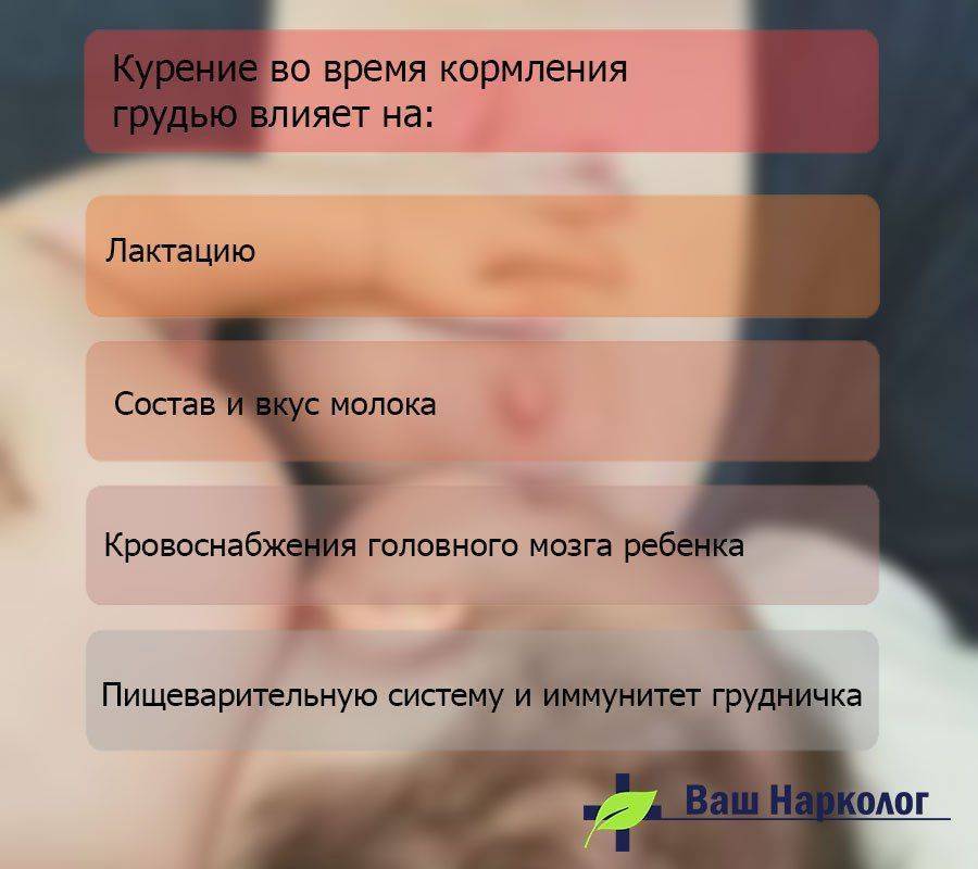 Можно ли курить при грудном вскармливании: влияние на молоко