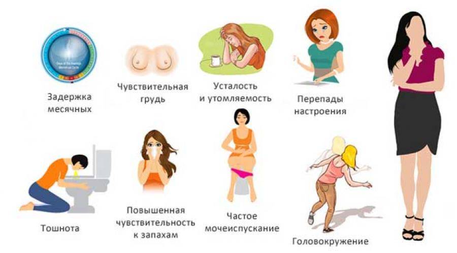 Симптомы беременности в первые дни после зачатия: что нужно знать