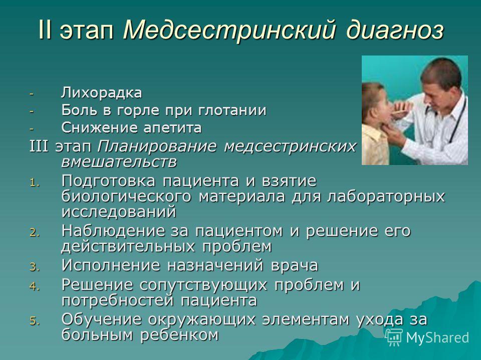 Острый трахеит: симптомы и лечение хронического трахеита, методы диагностики