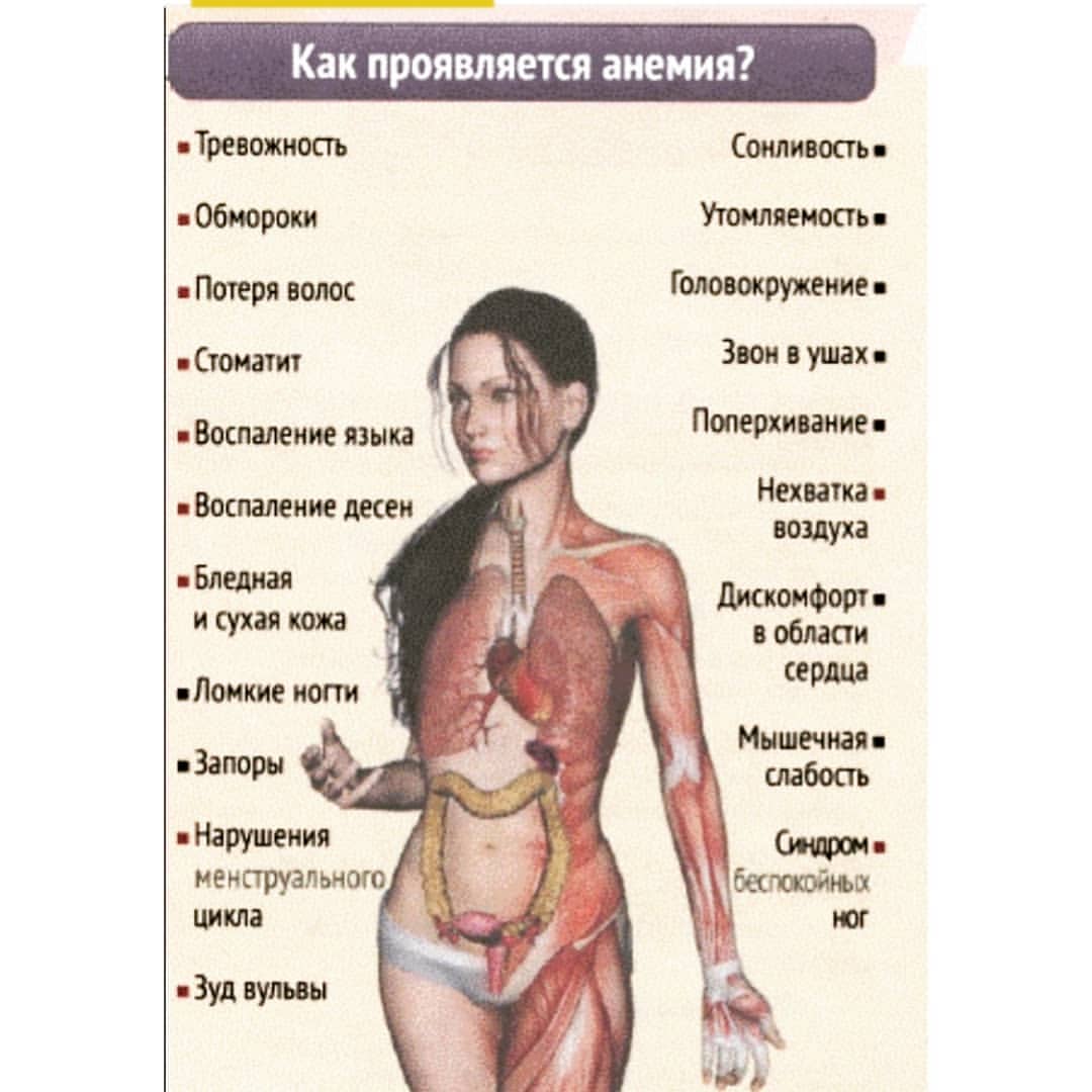 Низкий гемоглобин у ребенка 📌: как повысить показатели до года и старше?