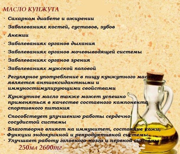Кунжут при грудном вскармливании | topidei.ru