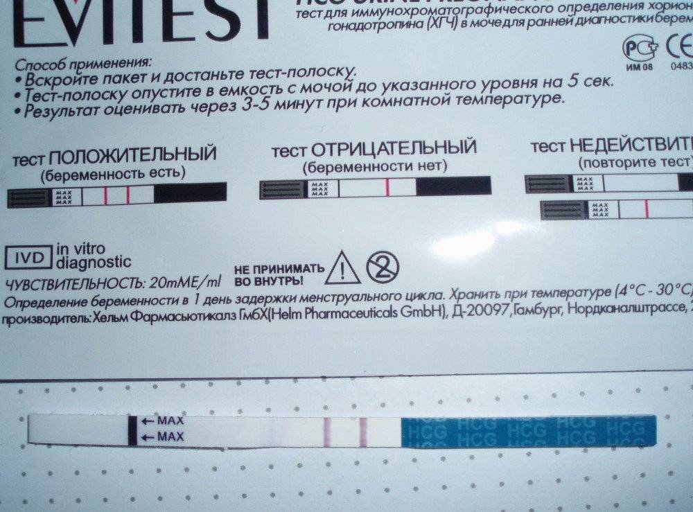 Правдивость теста на беременность после употребления алкоголя. влияние алкоголя на тест на беременность