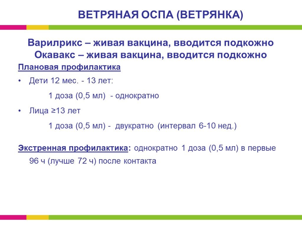 Вакцина от ветряной оспы: лучше прививаться, чем болеть! - прививки. вакцинация