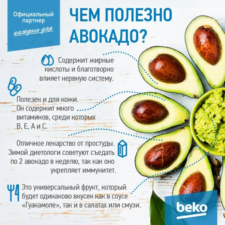 В каком возрасте можно давать ребенку авокадо?