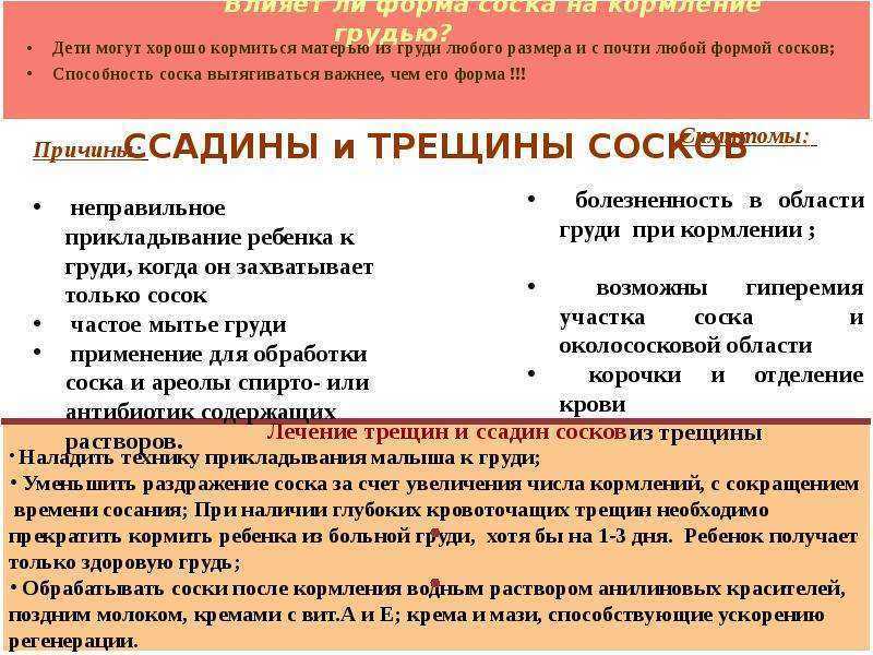 Трещины на сосках при кормлении: как продолжить лактацию
трещины на сосках при кормлении: как продолжить лактацию