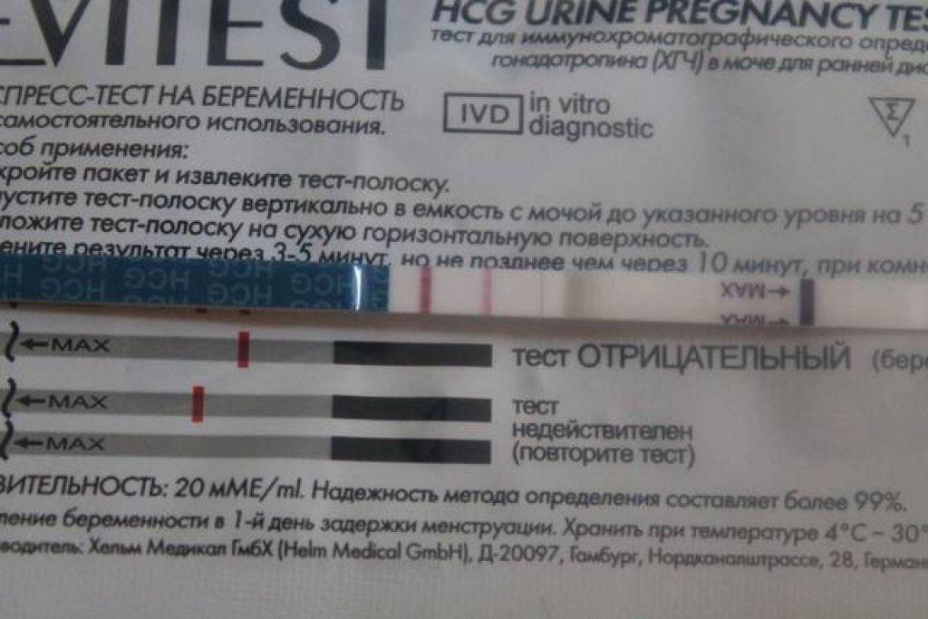 Влияет ли алкоголь на тест на беременность и как именно