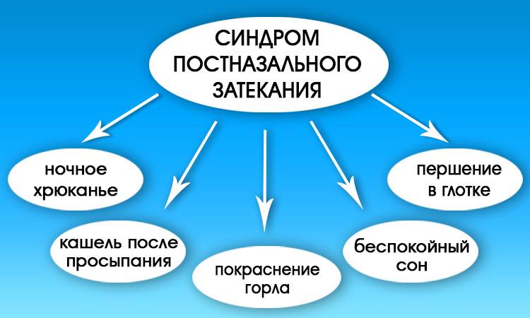 Как понять что ребенку холодно и мерзнет ли новорожденный дома, на улице, в коляске ❗️☘️ ( ͡ʘ ͜ʖ ͡ʘ)