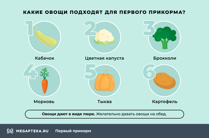 Можно ли картофельное пюре детям: с какого возраста давать и как приготовить