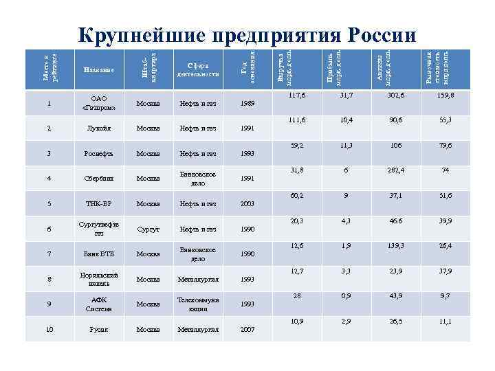 16 лучших стульчиков для кормления - рейтинг 2022