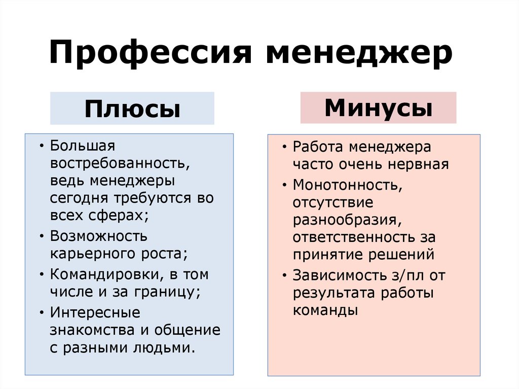 Топ-10 популярных радионянь в 2021 году