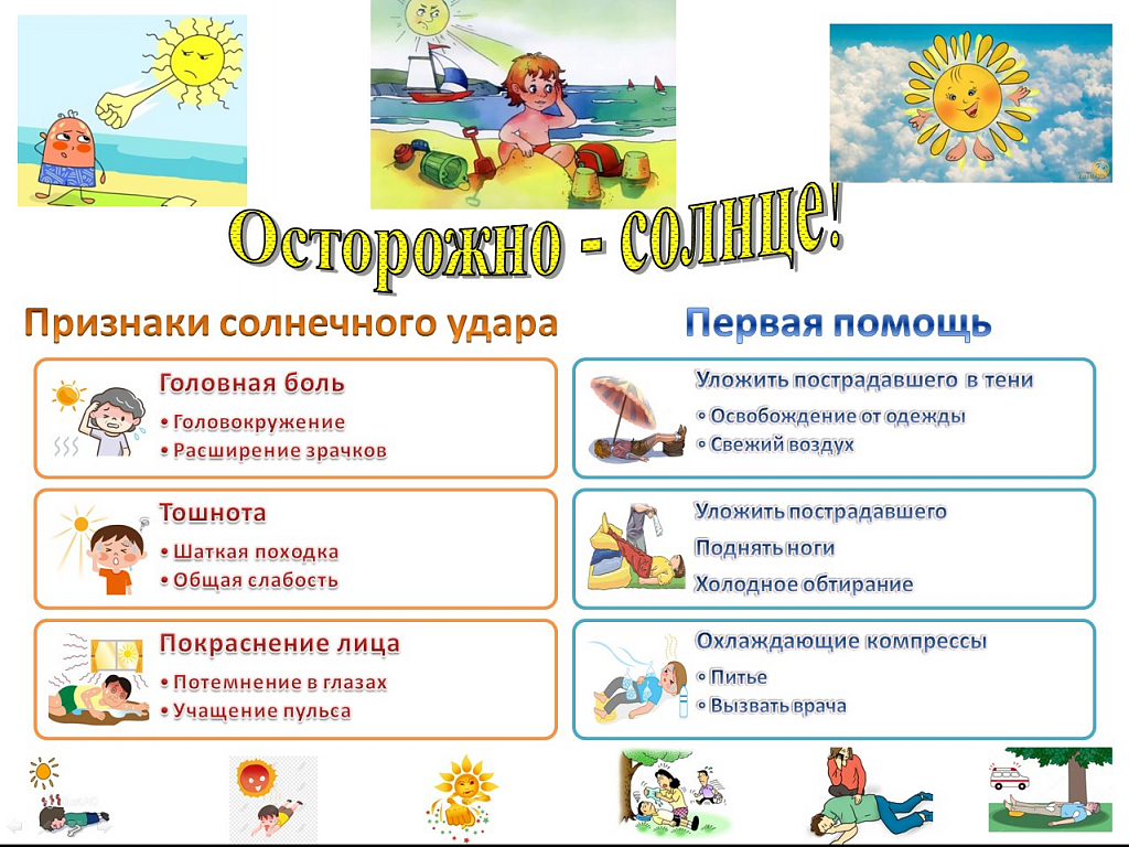 У ребенка тепловой или солнечный удар: как оказать помощь в домашних условиях