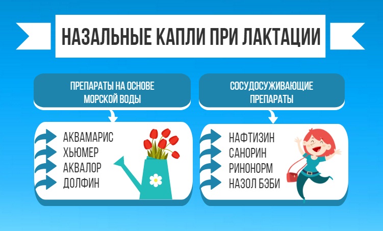 Как вылечить простуду при грудном вскармливании?