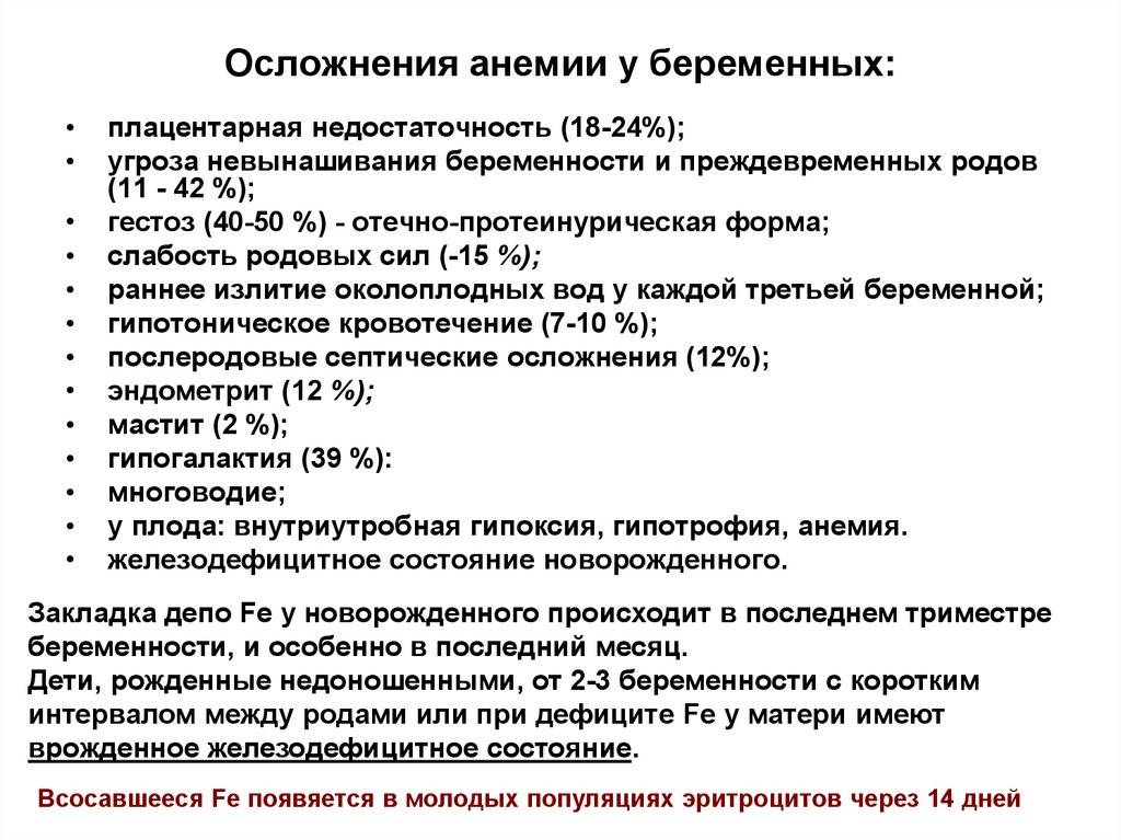 Анемия во время беременности. группы риска, профилактика и лечение.