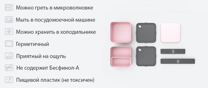 Можно ли греть смесь в микроволновке, грудное молоко и еду ребенку