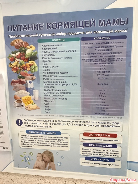 Какую рыбу можно кормящей маме: полезные свойства, рецепты | nail-trade.ru
