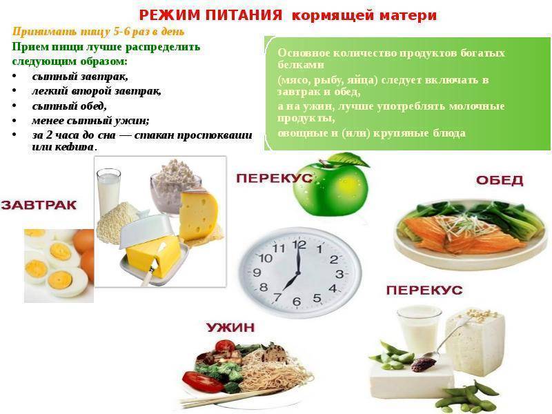 Как похудеть при грудном вскармливании: диета, спорт, уход за собой
