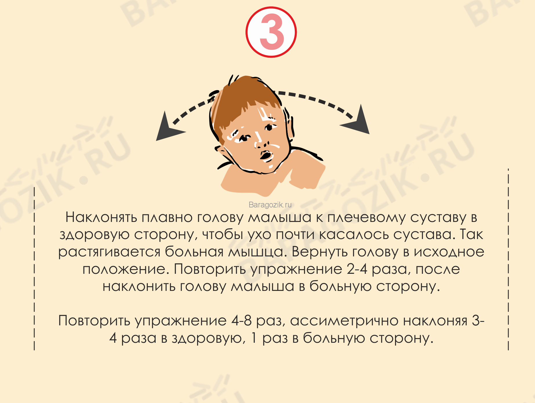 Лечение горла у детей при инфекциях и воспалении
