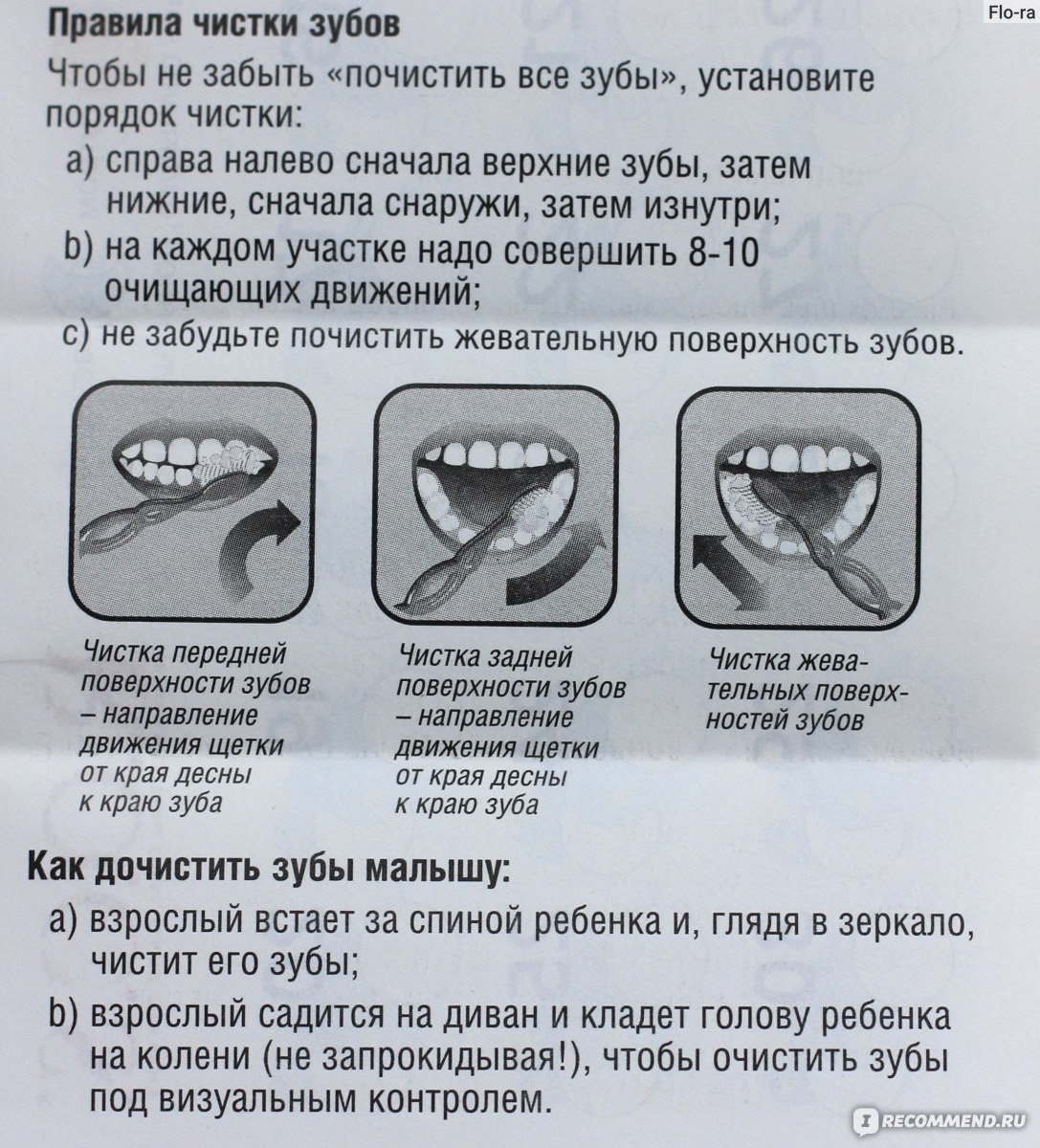 Удаление молочного зуба у ребенка без слез – в домашних условиях и у стоматолога