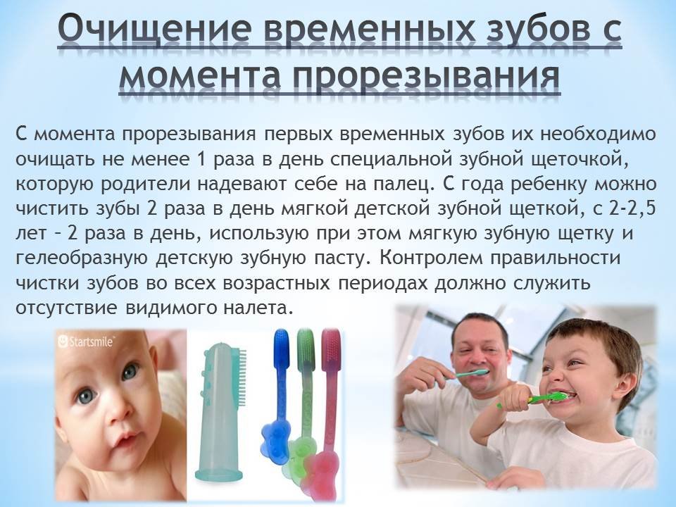 Уход за гигиеной полости рта. Гигиена за полостью рта у детей. Рекомендации по уходу за полостью рта детям. Памятка по гигиене полости рта. Рекомендации по гигиене полости рта детям.