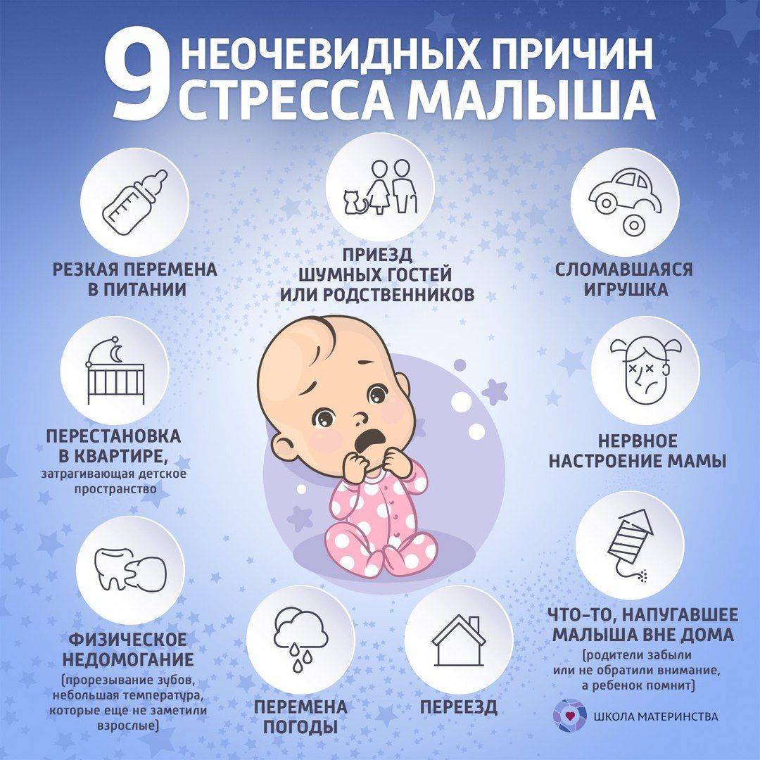Ребенок 10 месяцев плохо спит ночью | уроки для мам