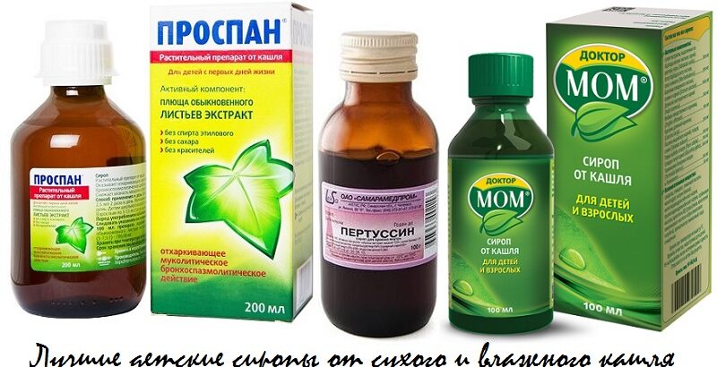 Сироп от кашля: список недорогих и эффективных при сухом или влажном покашливании