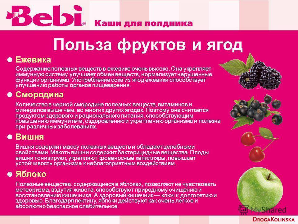 Можно ли есть замороженную вишню сырой