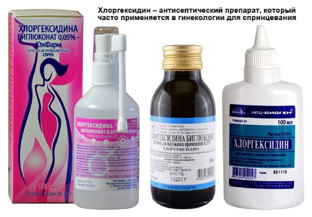Что такое хлоргексидина биглюконат и инструкция по применению