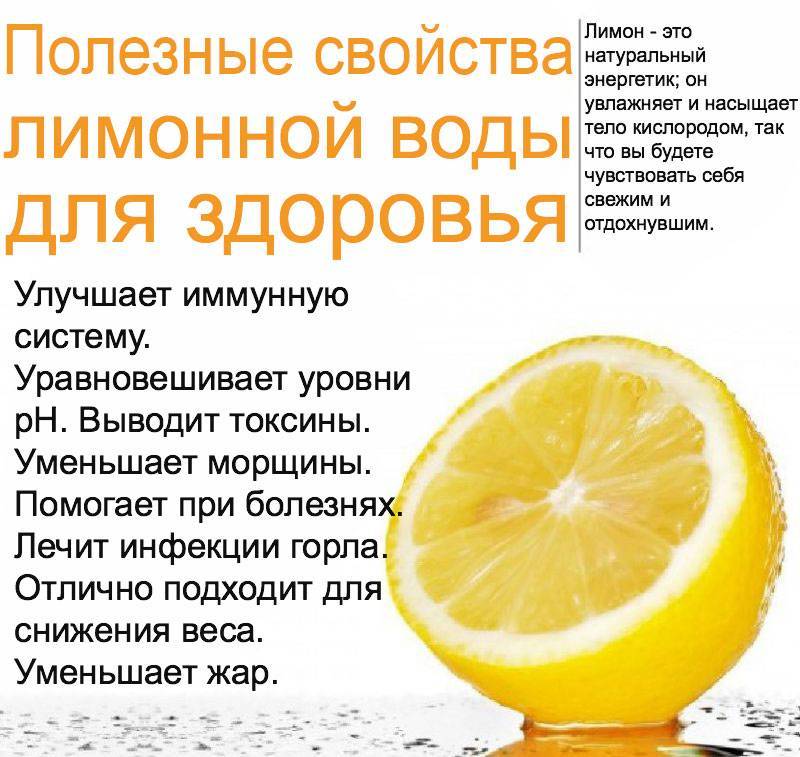 Вода с лимоном при грудном вскармливании - мамины новости