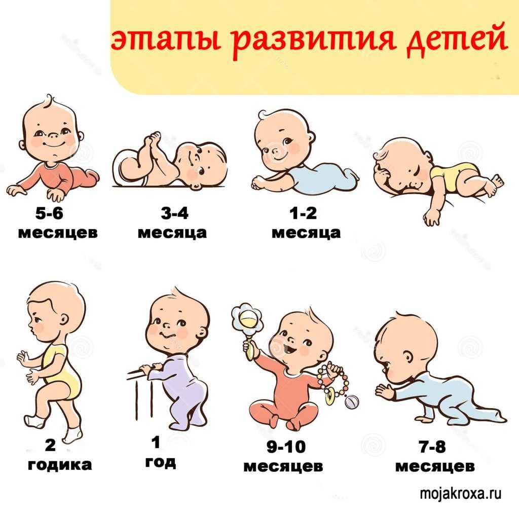 7 месяцев ребенку: развитие, вес и рост, режим и сон, основные навыки