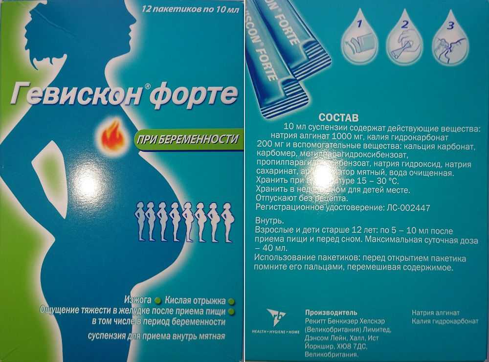 Как предотвратить изжогу во время беременности