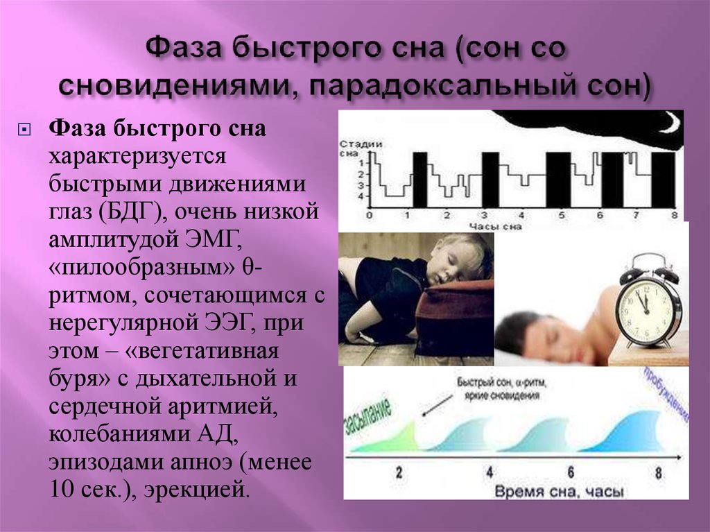 Истерика перед ночным сном. останавливается только физической силой – консультация психолога (3 ответа)