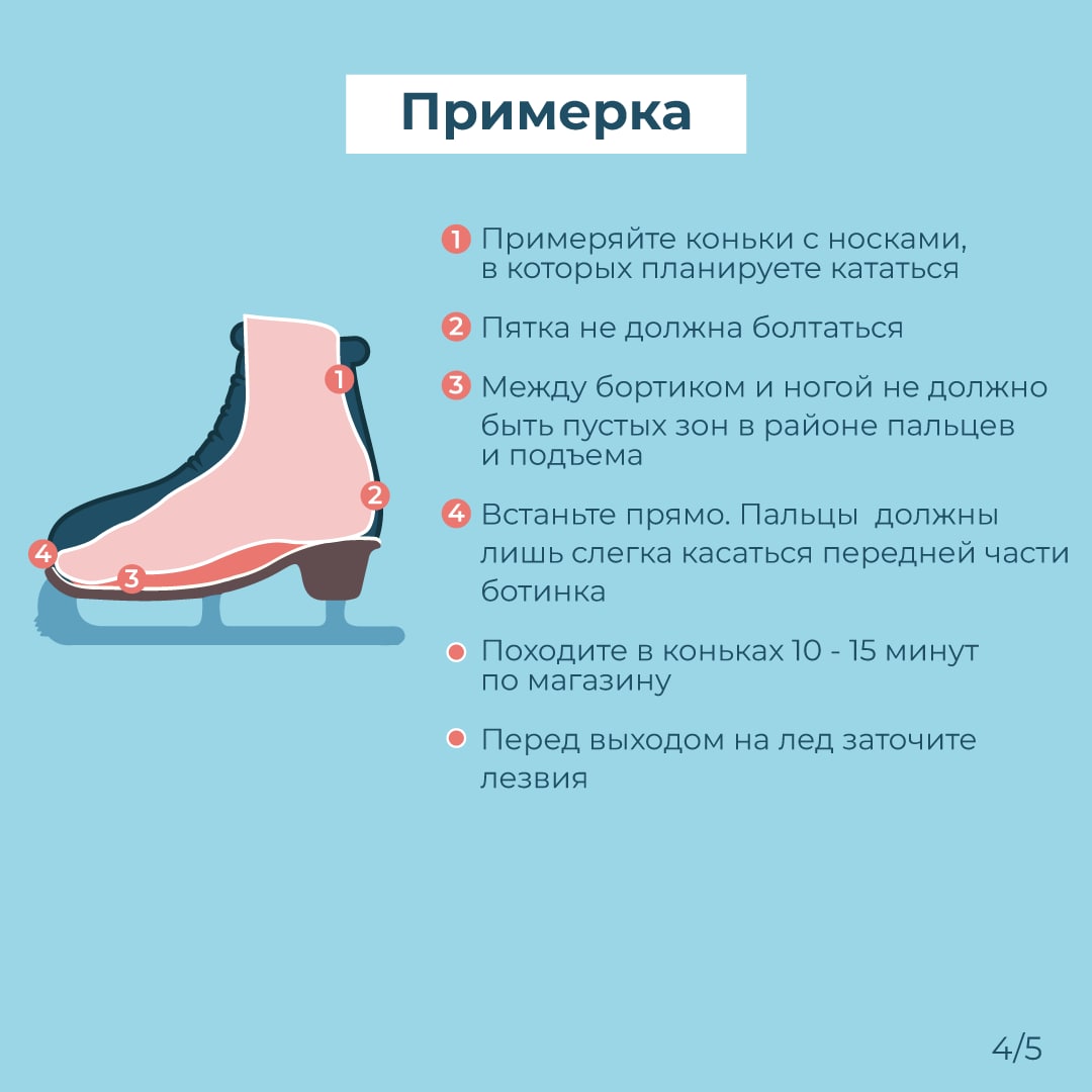 Как выбрать коньки? - школа фигурного катания анастасии гребенкиной